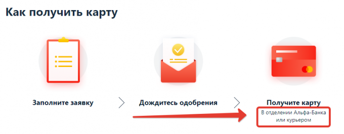 Как получить карту на 15к. Как получить карту. Мекен карт как получить. Как оформить карту луганчанина