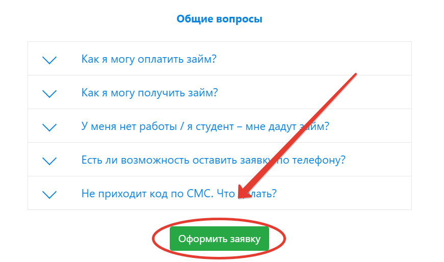 общие вопросы кредитования в CashToYou